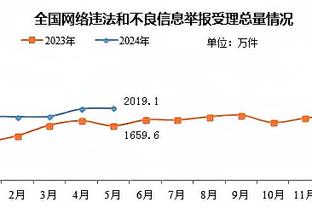 浦和前锋：能在大赛对阵曼城机会可不多，一定会好好珍惜