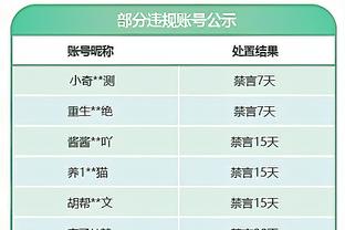 劳塔罗攻入意甲生涯100球，21球追平个人单季意甲进球纪录