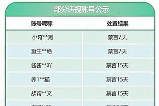 夏普谈GOAT：至少要有3次MVP+2次FMVP+8-10次最佳阵容