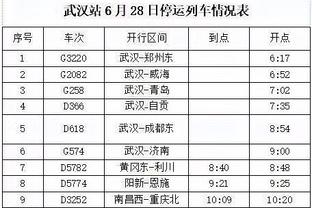 连胜有差异？卢：我们能用不同方式赢球 包括赢得漂亮和赢得丑陋